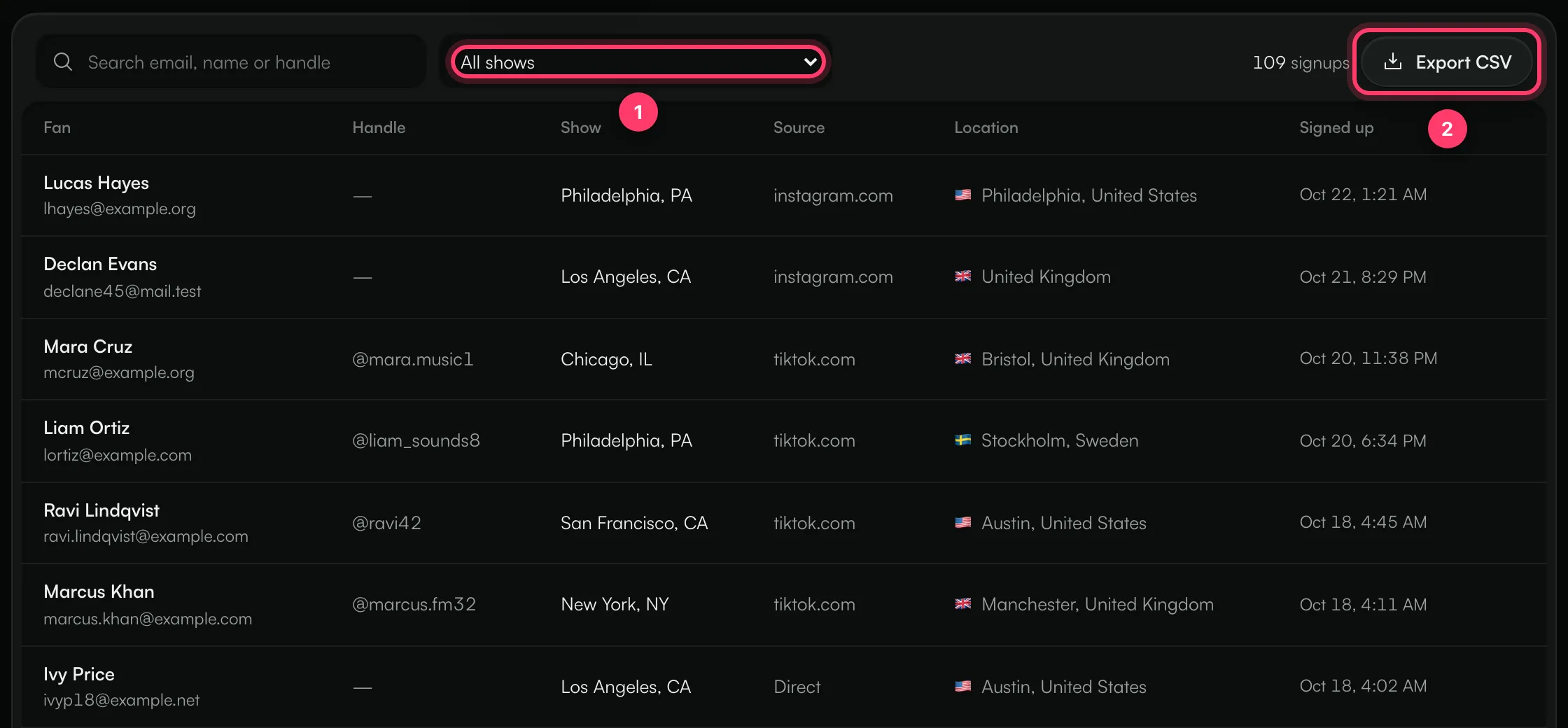 The Signups tab with the show filter and the Export CSV button