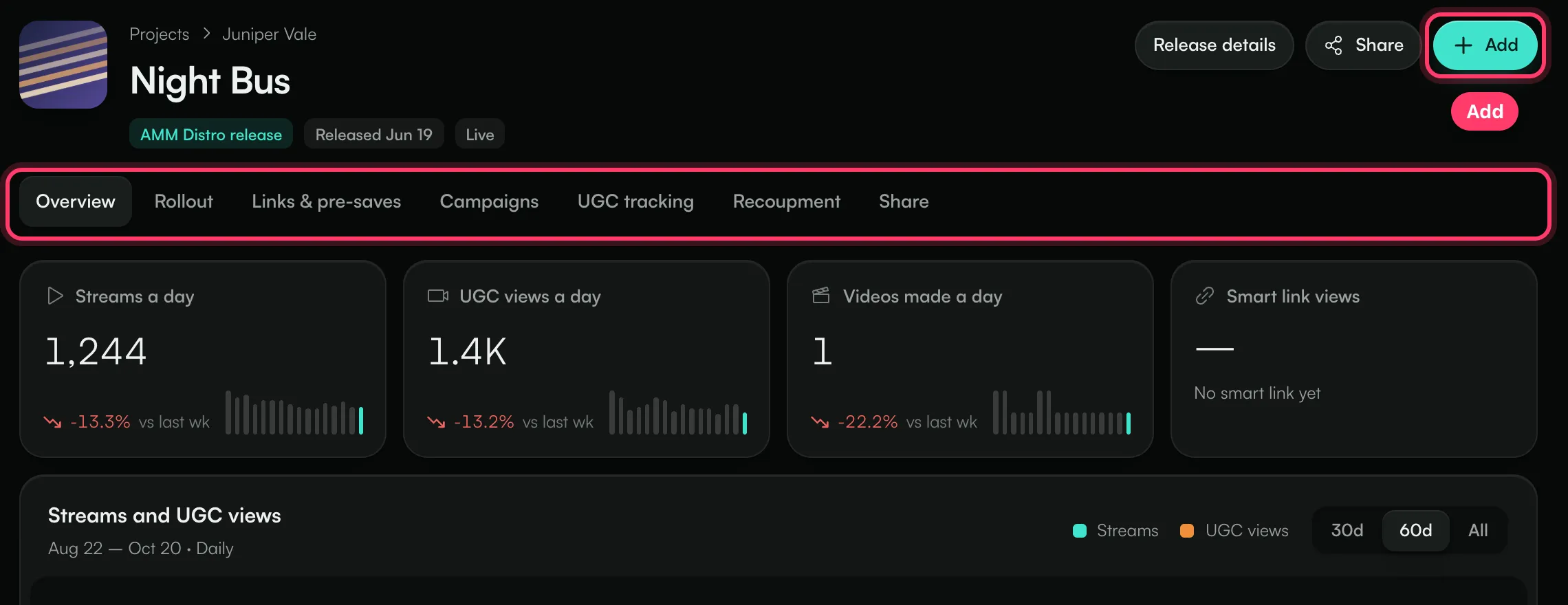 A project page showing the tabs and the Add button