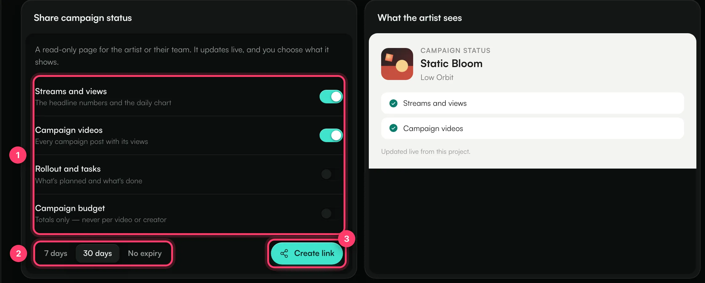 The Share tab with the section switches, the expiry choice and the Create link button