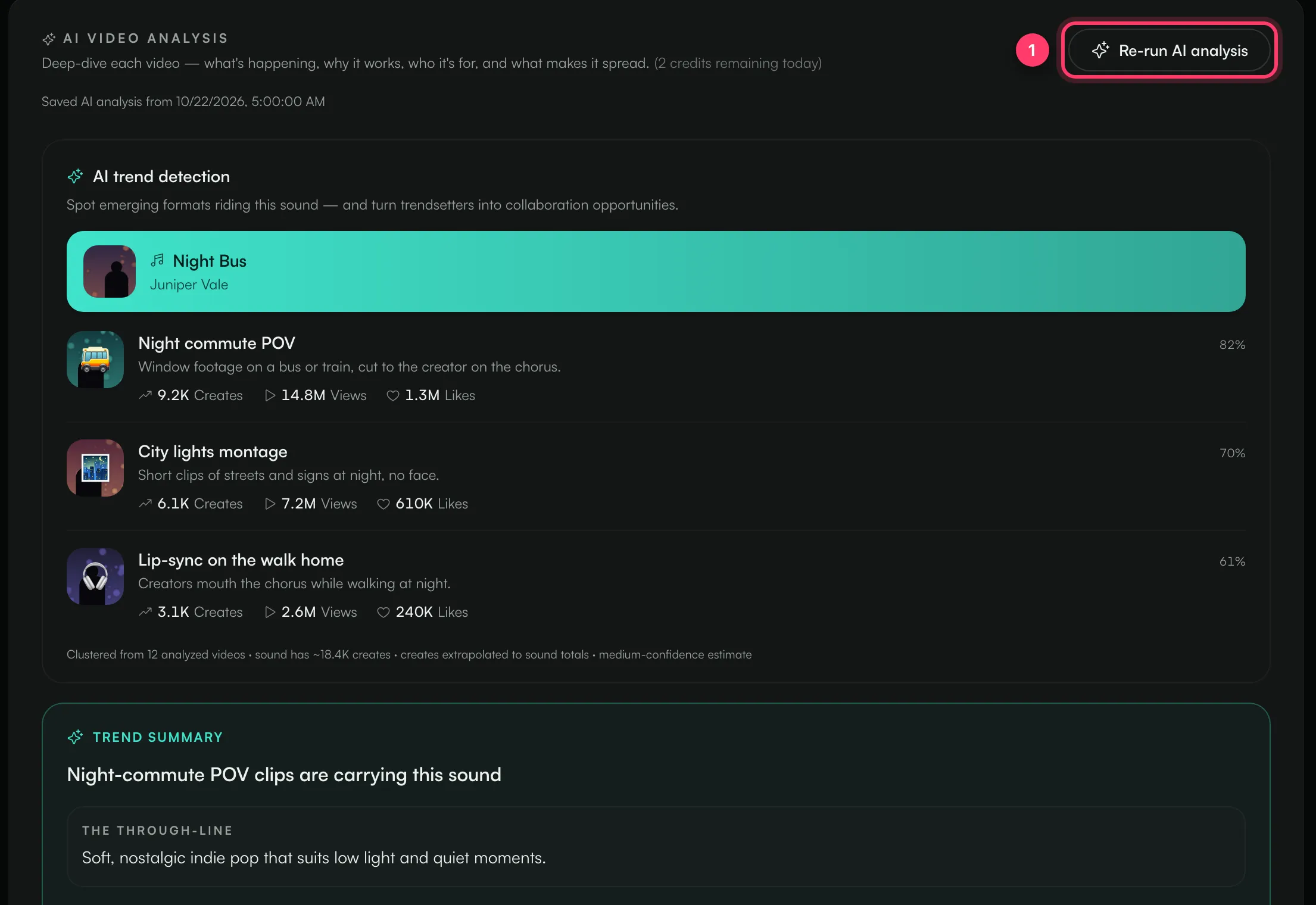 AI Video Analysis on a sound, with AI trend detection listing the main video formats