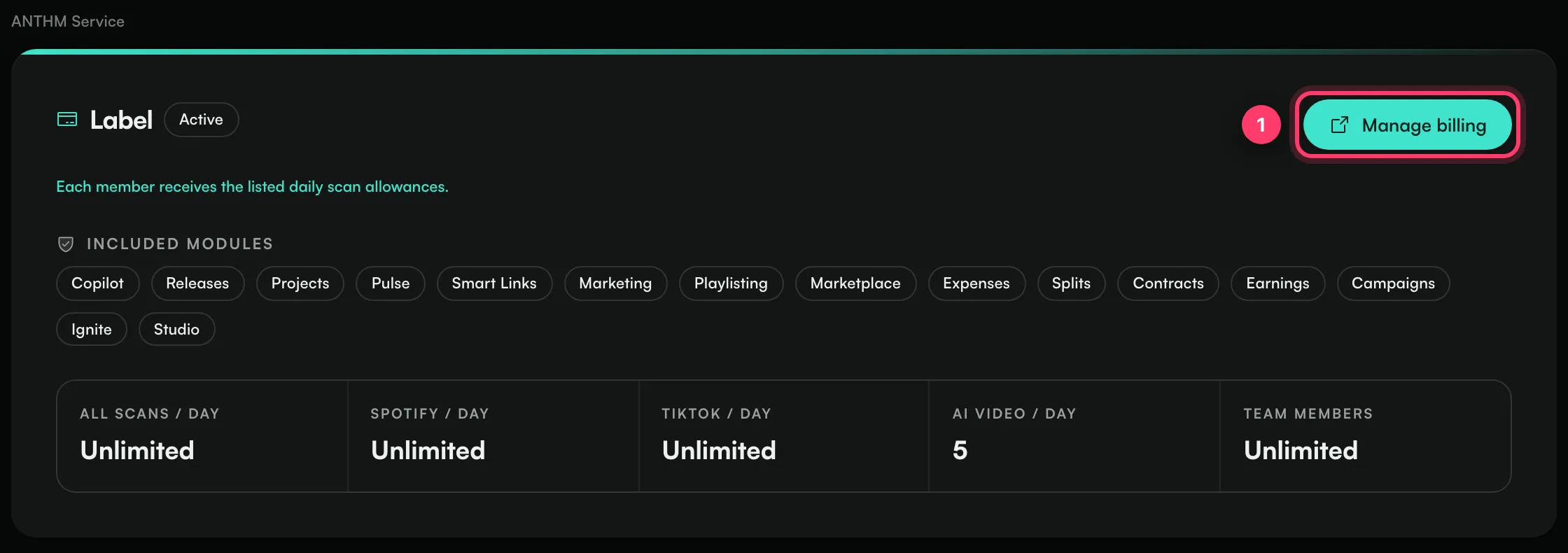 The ANTHM Service section with the plan name, status, Manage billing button, included modules and daily limits