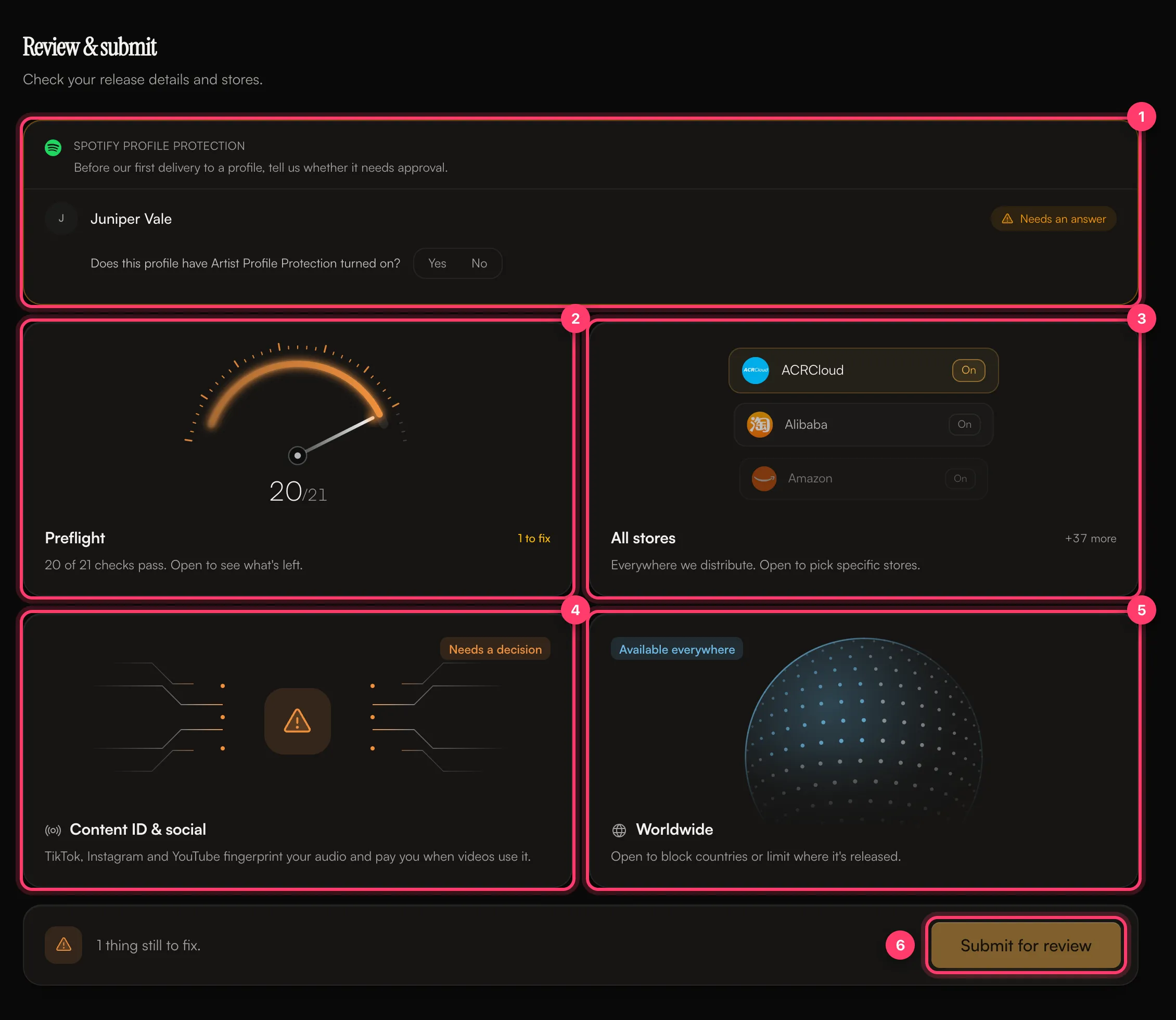 The Review & submit section with Spotify profile protection, Preflight, stores, Content ID & social, territories and the Submit for review button