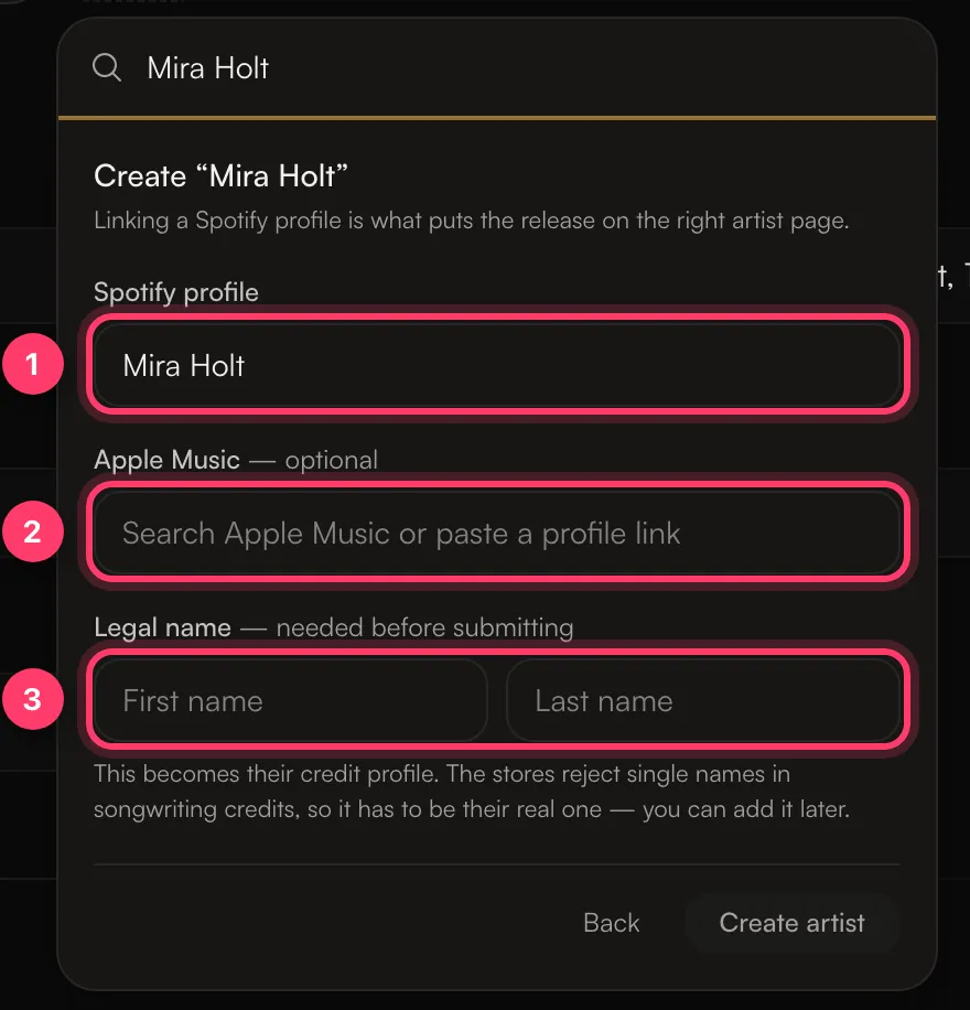 The Create artist form with the Spotify profile, Apple Music and legal name fields numbered