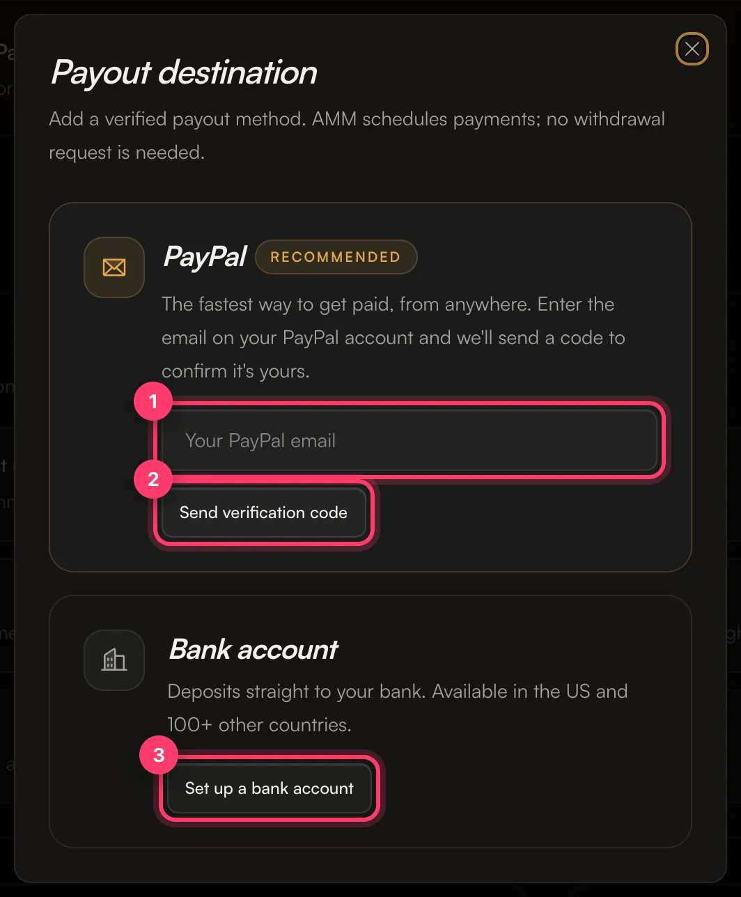 The Payout destination window with the PayPal email field, the Send verification code button and the Set up a bank account button numbered