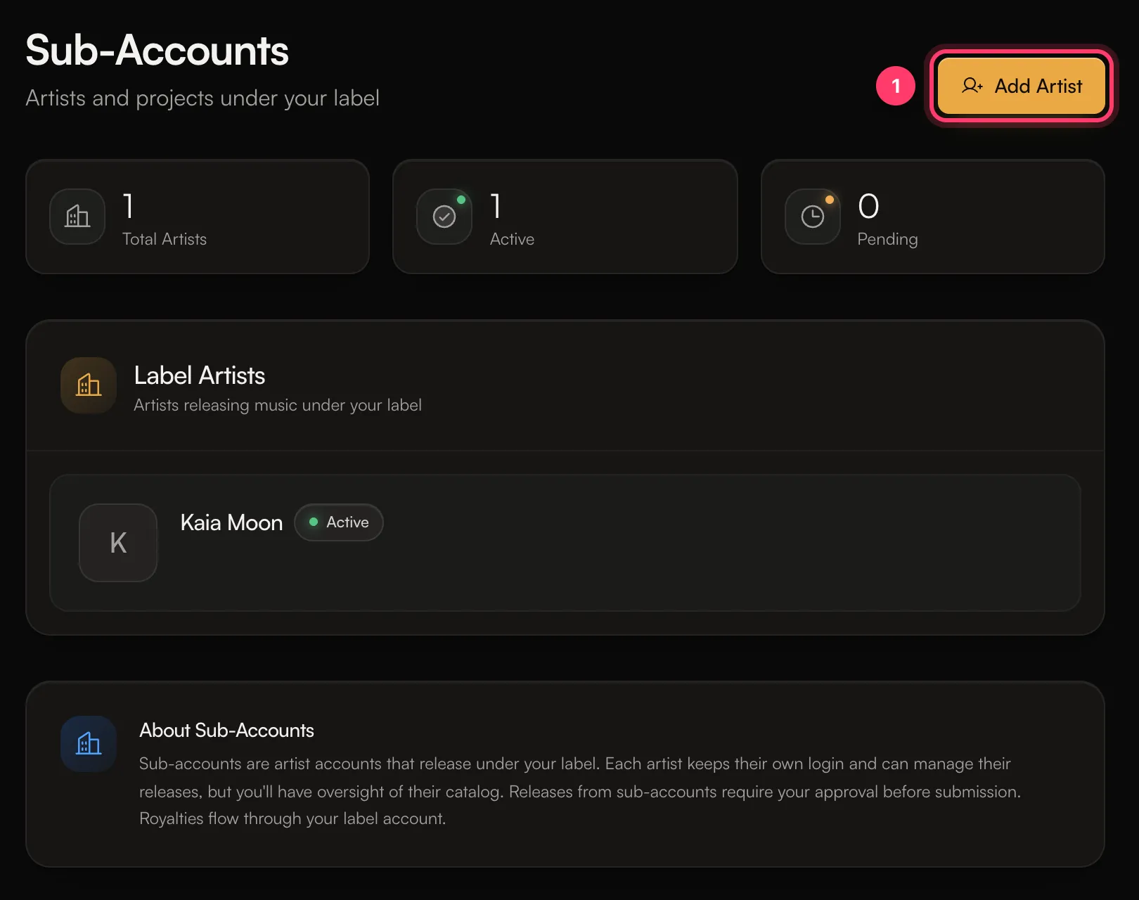The Sub-Accounts page with the Add Artist button and one active artist
